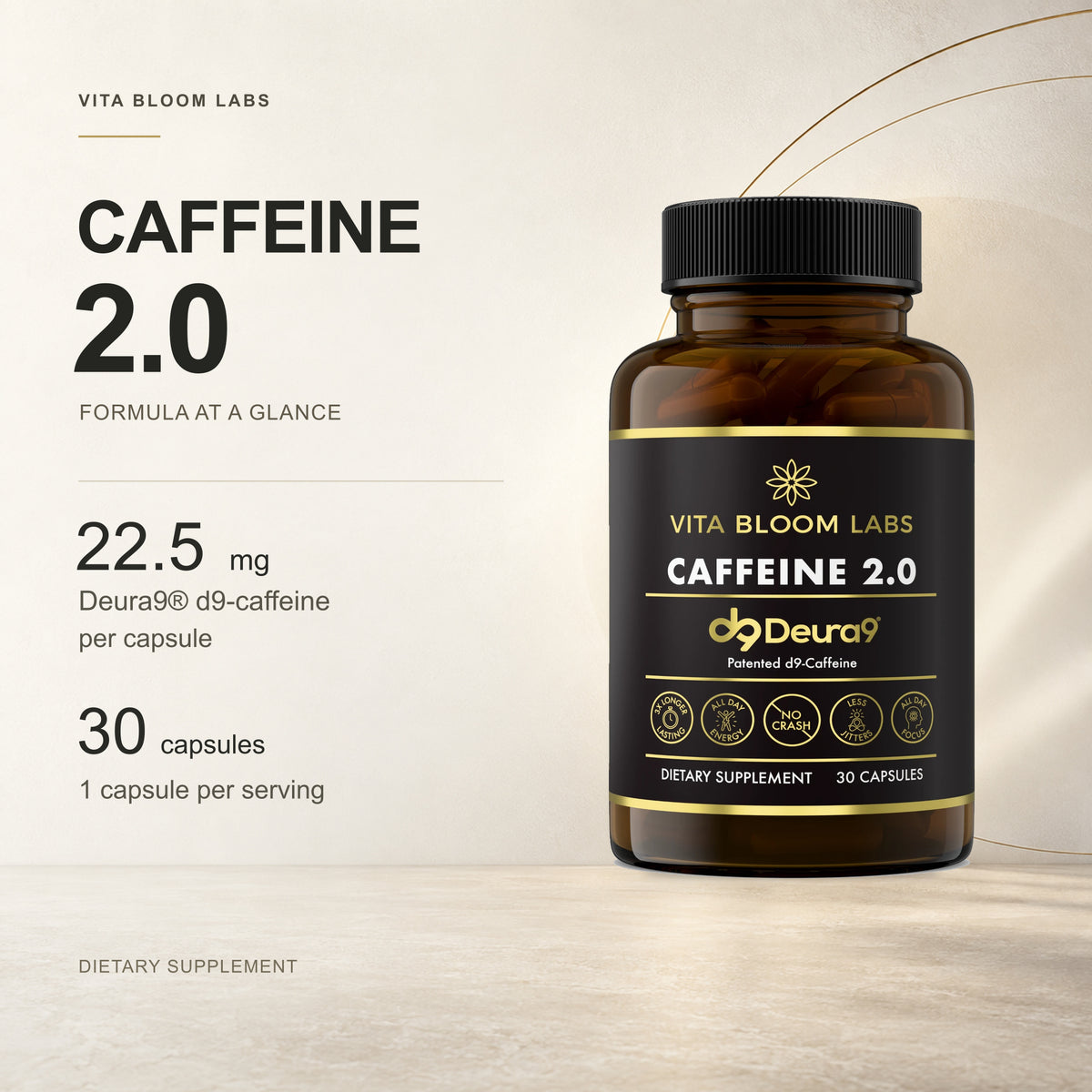 Caffeine 2.0 formula overview: 22.5 mg Deura9 d9-caffeine per capsule, 30 capsules, and one capsule per serving.