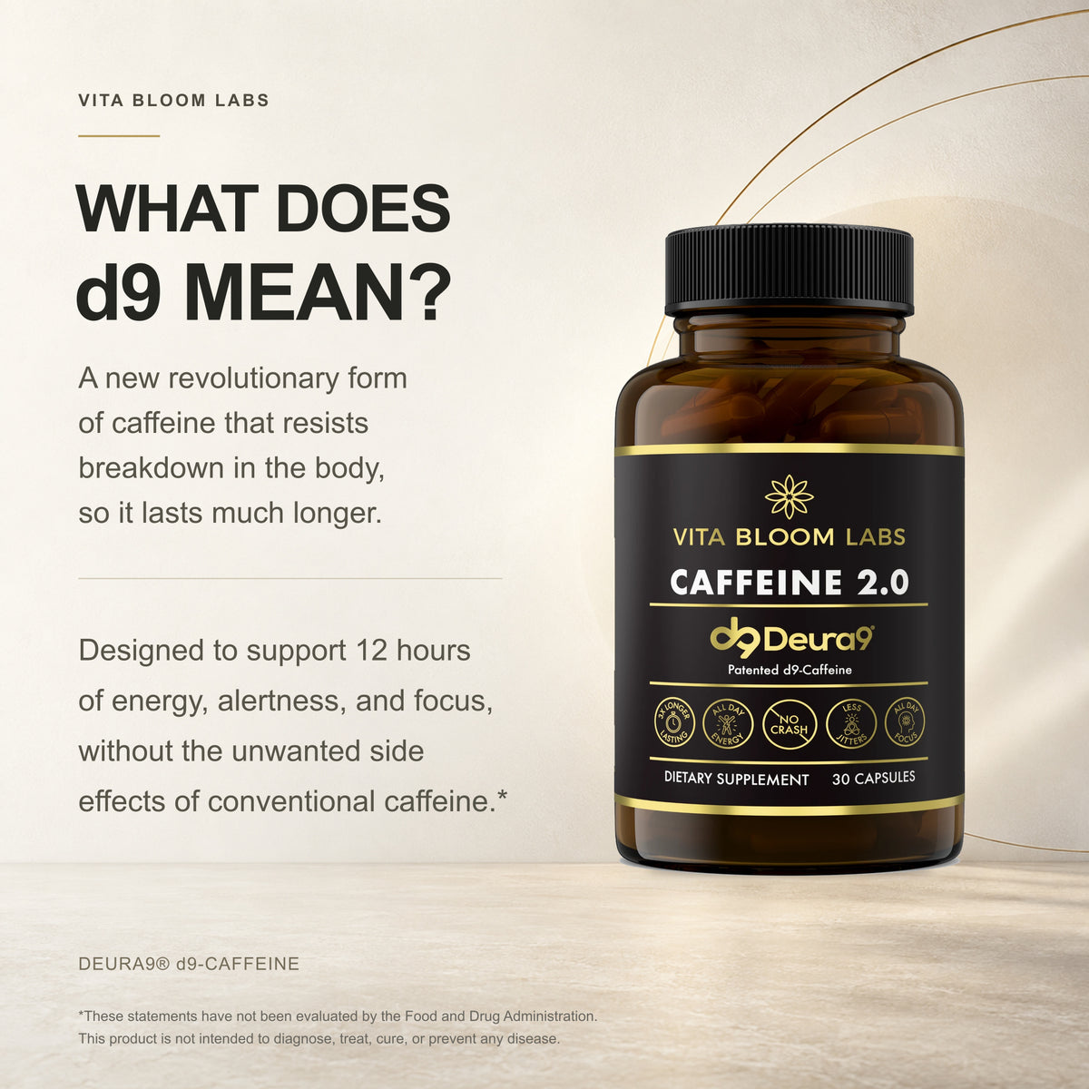 Caffeine 2.0 d9 explainer with updated energy and focus copy, original bottle, and FDA disclaimer.