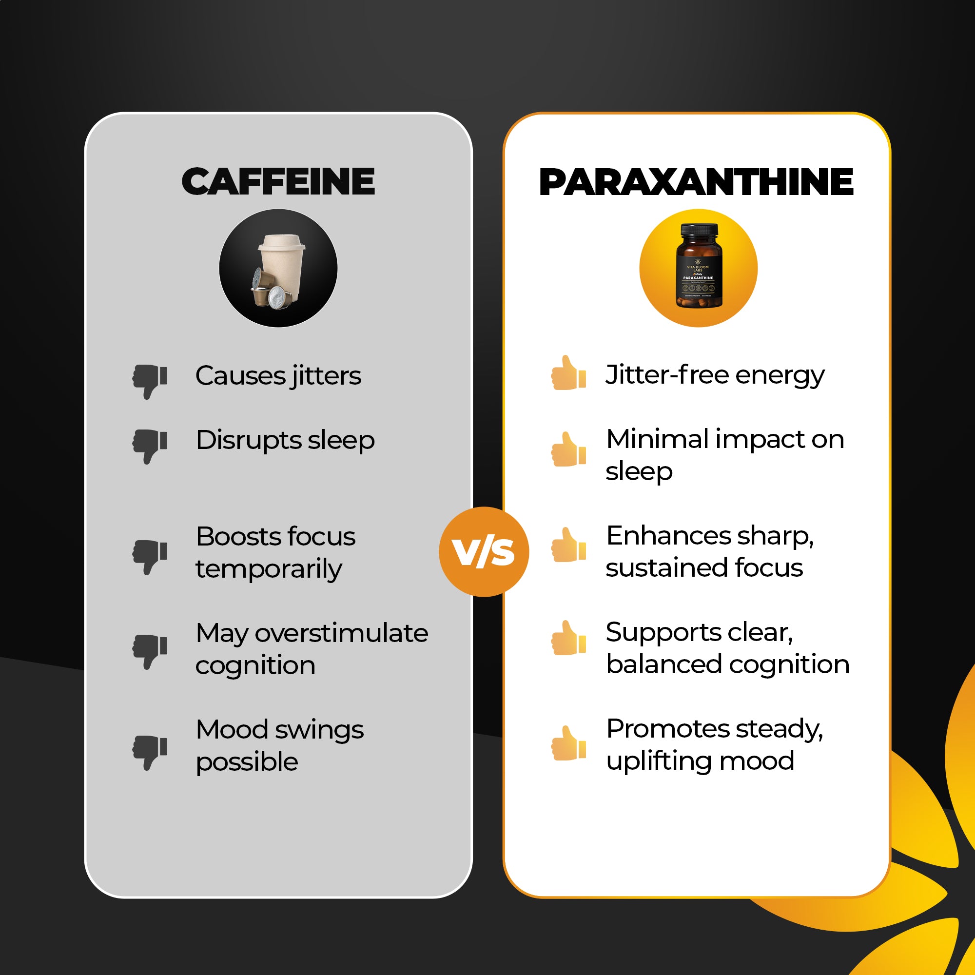 Enfinity Paraxanthine Capsules, Clean Energy & Focus, Caffeine Alternative | 200 mg per Capsule | 30 Capsules per Bottle | Formulated in USA, GMP Certified, Non-GMO, Kosher.