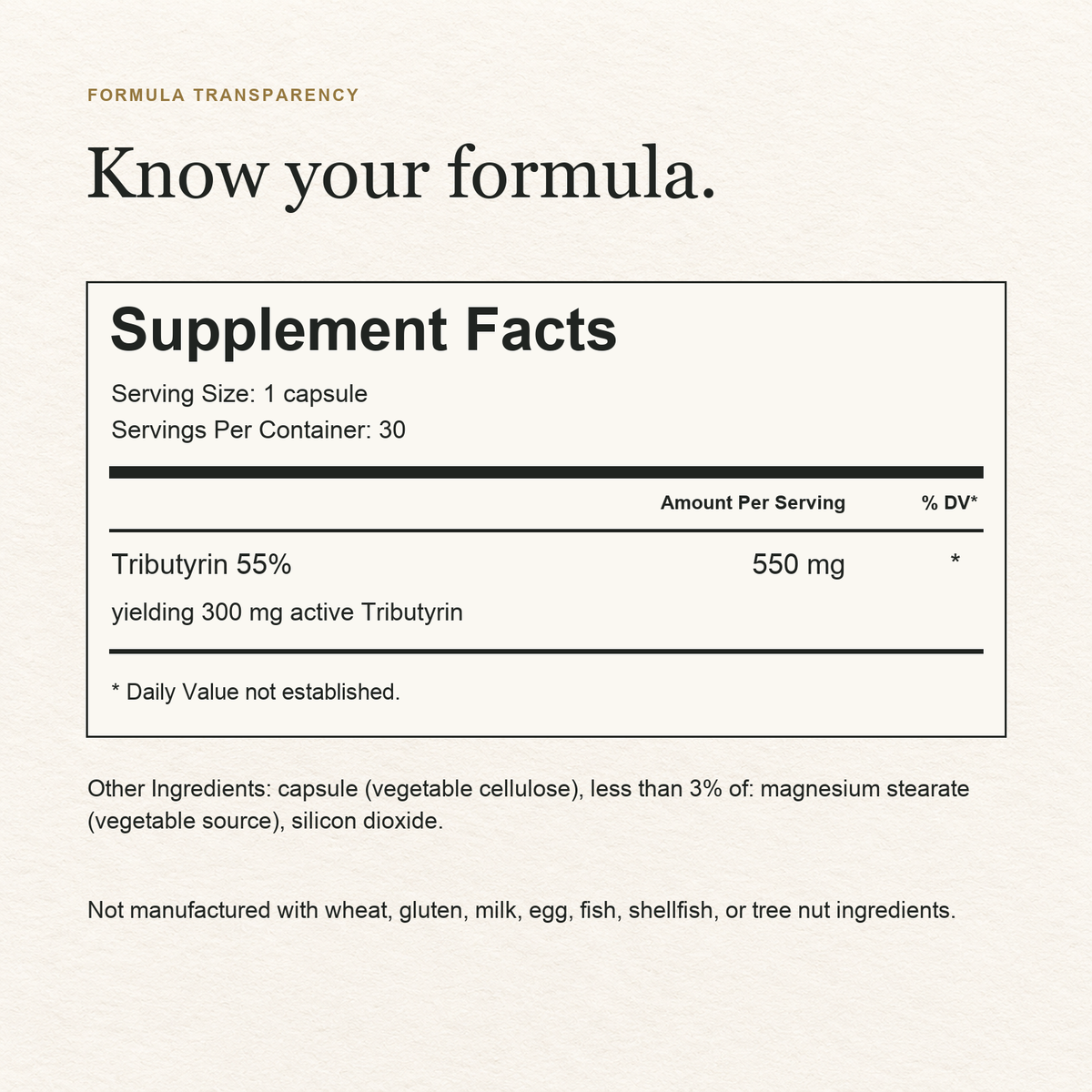 Tributyrin Supplement Facts: one capsule per serving, 30 servings, 550 mg Tributyrin 55% yielding 300 mg active Tributyrin, plus other ingredients.